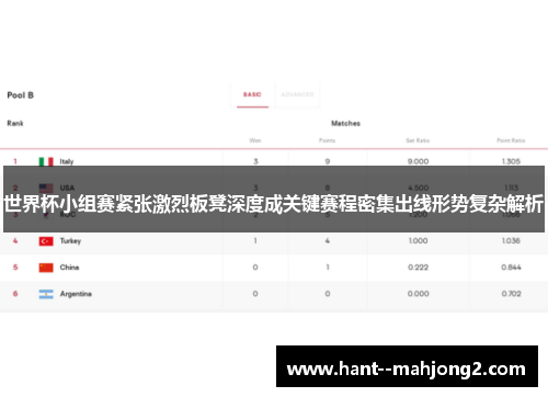 世界杯小组赛紧张激烈板凳深度成关键赛程密集出线形势复杂解析
